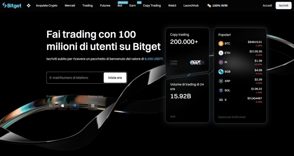 Bitget Migliore Exchange Crypto