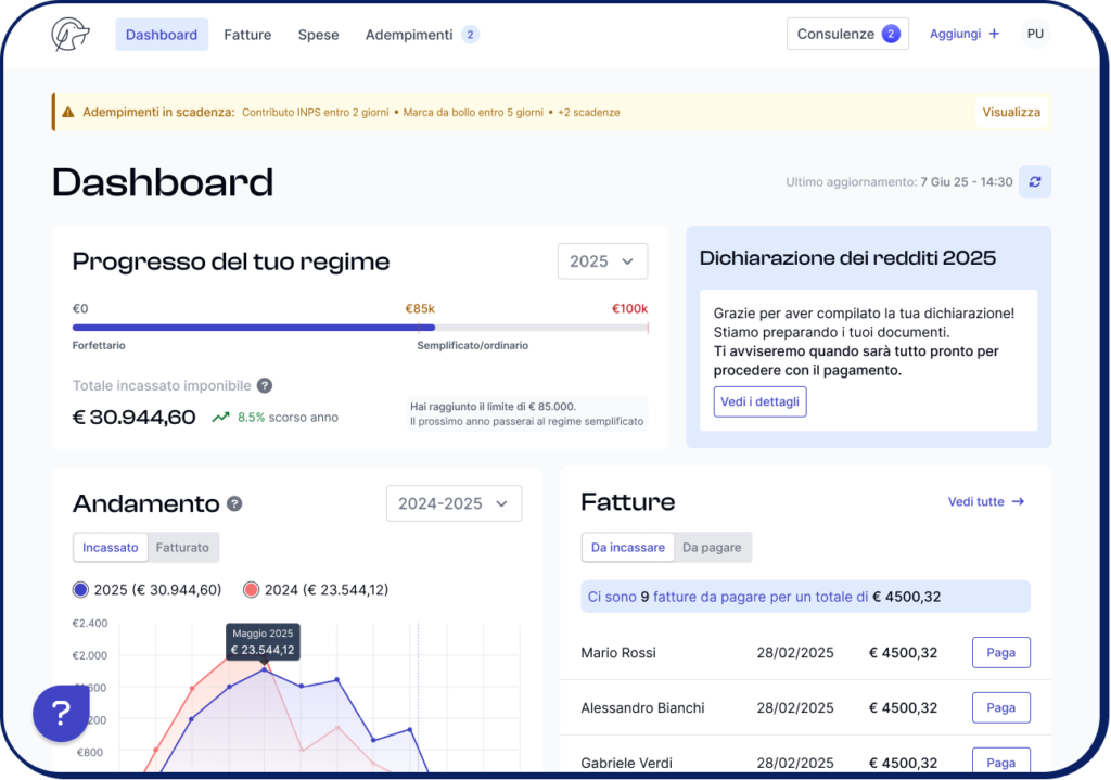 Dashboard FidoCommercialista